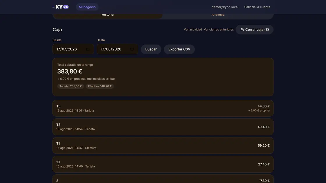 Pantalla de caja de Kyoo: el total cobrado del rango, el desglose por tarjeta y efectivo, las propinas y la lista de tickets con su mesa, su hora y su importe.